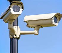 Image result for Security Camera and Recorder