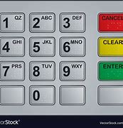 Image result for ATM Machine Keypad