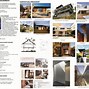 Image result for Basics of Architecture
