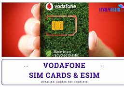 Image result for Vodafone Italy Sim Card