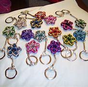 Image result for Local Map Pin Keychains