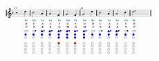 valzer delle candele fallout candlelight waltz recorder sheet guitar chords valzer delle candele fallout candlelight waltz recorder sheet guitar chords