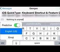 Image result for Middle Predictive Button On Keyboard