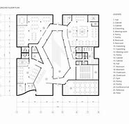 Image result for Retail Floor Plan ArchDaily