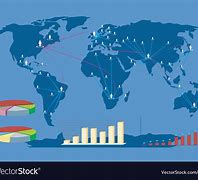 Image result for Vertical Business Map