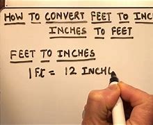 Image result for Linear Inches Conversion Chart