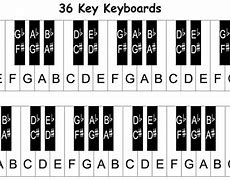 Image result for Paino Keyboard Top-Down