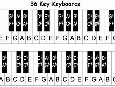 Image result for 5.0 Key Piano