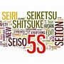 Image result for 5S Quotes