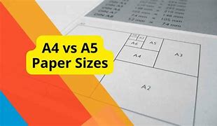 Image result for Paoper Size A5