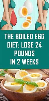 Image result for Boiled Eggs Weight Loss Diet