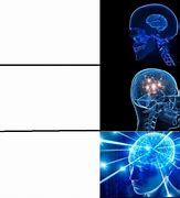 Image result for Little Brain Meme