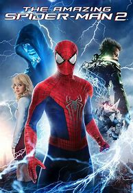 Image result for Amazing Spider-Man 2 Poster