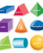 Image result for Angles of 3D Shapes