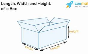 Image result for Length Width and Height Box