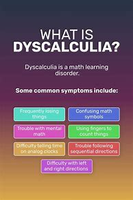 Image result for Dyscalculia