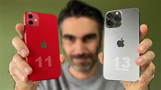 Image result for iPhone 11 Pro Max Tutorial