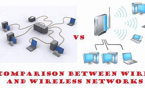 Image result for Wired vs Wireless Network