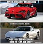 Image result for Toyota Supra Memes