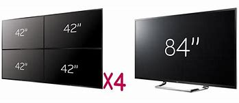 Image result for LCD 84 Inch TV
