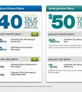 Image result for Cell Phone Plans Under $25 a Month