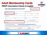 Image result for USBC Sanction Cards