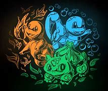 Image result for Gen 7 Fire Starter