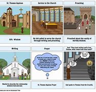 Image result for St. Thomas Aquinas Activities for Kids