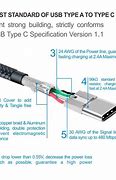 Image result for What Is a USB Data C Cable