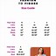 Image result for Woman Dress Plus Size Chart