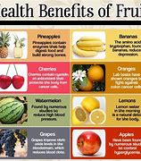Image result for Fruit Benefits