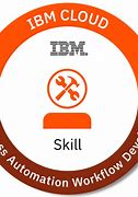 Image result for IBM Business Automation Workflow Logo