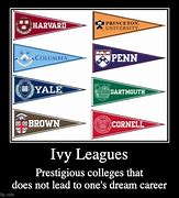 Image result for Ivy League Meme Names