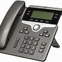 Image result for Cisco 7841 Phone Cheat Sheet