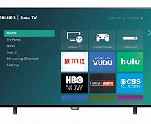 Image result for Small TV Brands