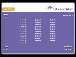 Image result for Ascend Math Flash Cards