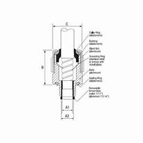 Image result for Teck Connectors