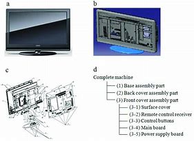 Image result for LCD Parts Name