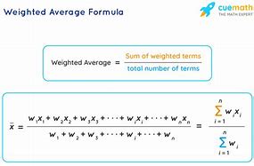 Image result for How to Calculate Weighted Average