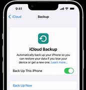 Image result for Recover From iTunes Backup iPhone