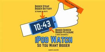 Image result for iPod Watch