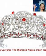 Image result for Diamond Nexus Crown