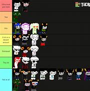 Image result for All Homestuck Characters