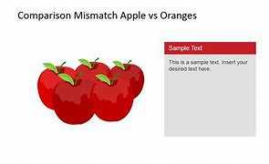 Image result for Like Comparing Apples and Oranges