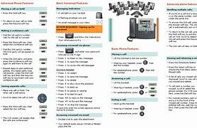 Image result for Cisco Phone Diagram