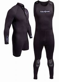 Image result for 2 Piece Wetsuit