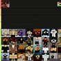 Image result for Roblox Role List