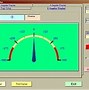 Image result for force meters