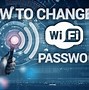 Image result for Is It Possible to Change Wifi Password