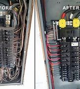 Image result for SRP Electric Panels